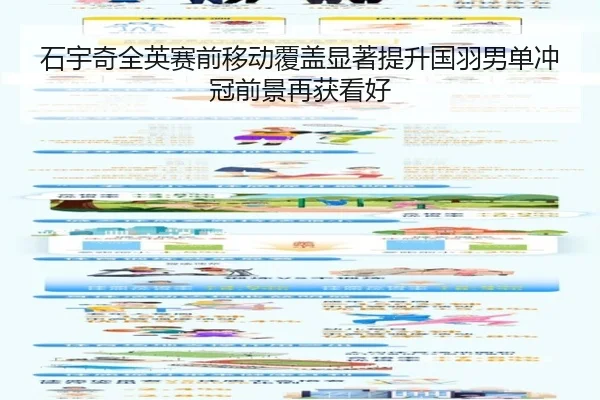 石宇奇全英赛前移动覆盖显著提升国羽男单冲冠前景再获看好
